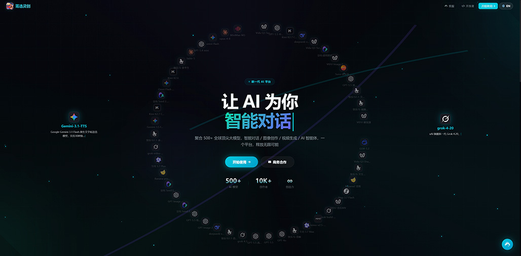 AIGC工业化生产流程